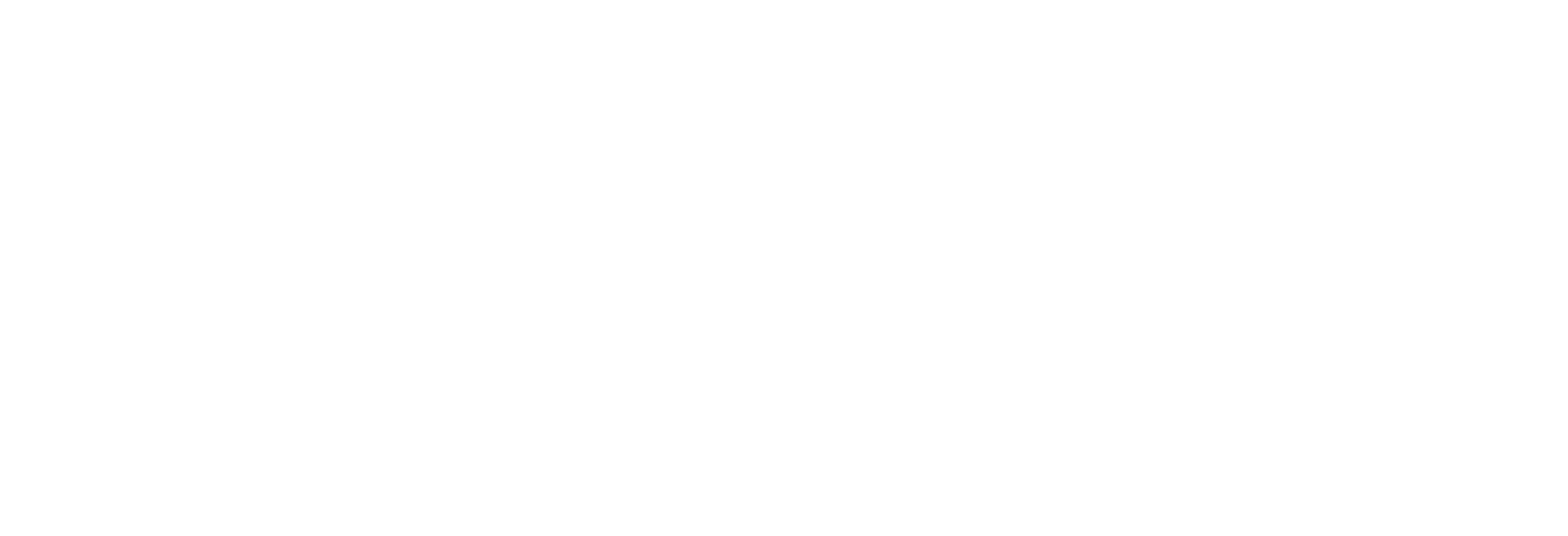 Trendyol